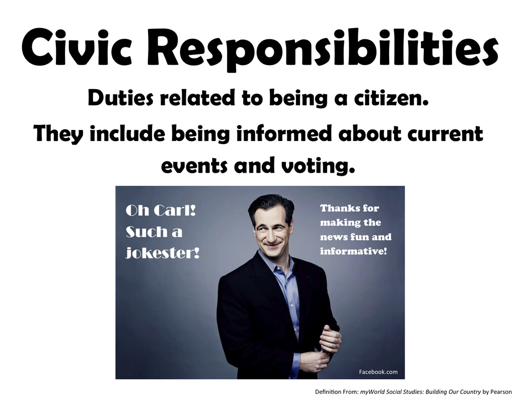 civic responsibility definition